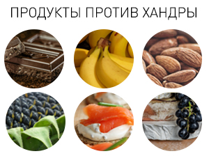 Топ-10 продуктов против хандры